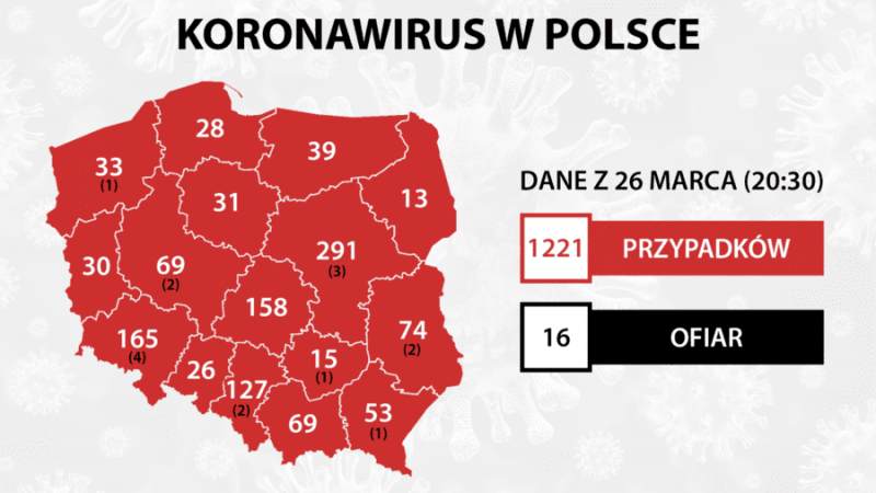 Mapa w Polsce